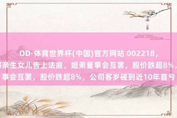 OD·体育世界杯(中国)官方网站 002218，突发！实控东说念主老婆将亲生女儿告上法庭，姐弟董事会互罢，股价跌超8%，公司客岁碰到近10年首亏