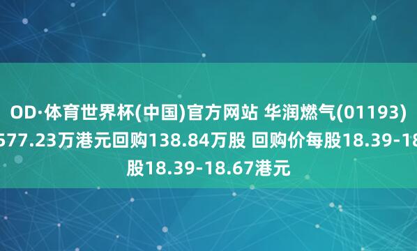 OD·体育世界杯(中国)官方网站 华润燃气(01193)拟斥资2577.23万港元回购138.84万股 回购价每股18.39-18.67港元