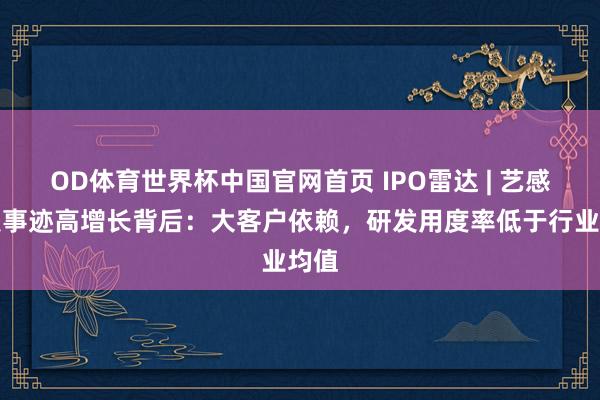 OD体育世界杯中国官网首页 IPO雷达 | 艺感科技事迹高增长背后：大客户依赖，研发用度率低于行业均值