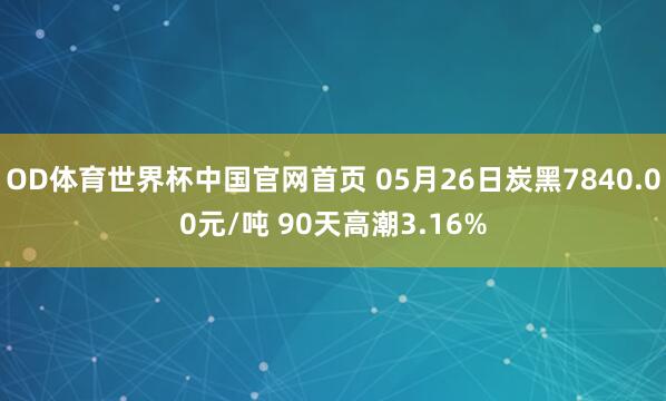 OD体育世界杯中国官网首页 05月26日炭黑7840.00元/吨 90天高潮3.16%